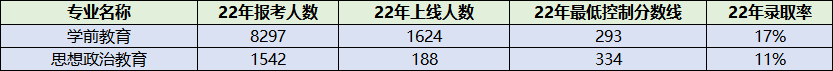 文史.png 文史.png
