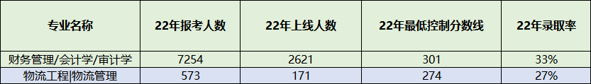 经管.png 经管.png