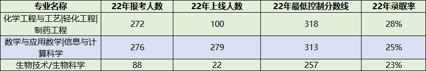 理工.png 理工.png