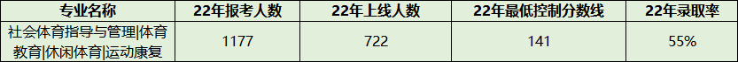 体育.png 体育.png