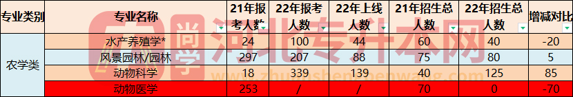 农学.jpg