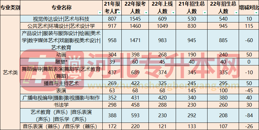 艺术.jpg