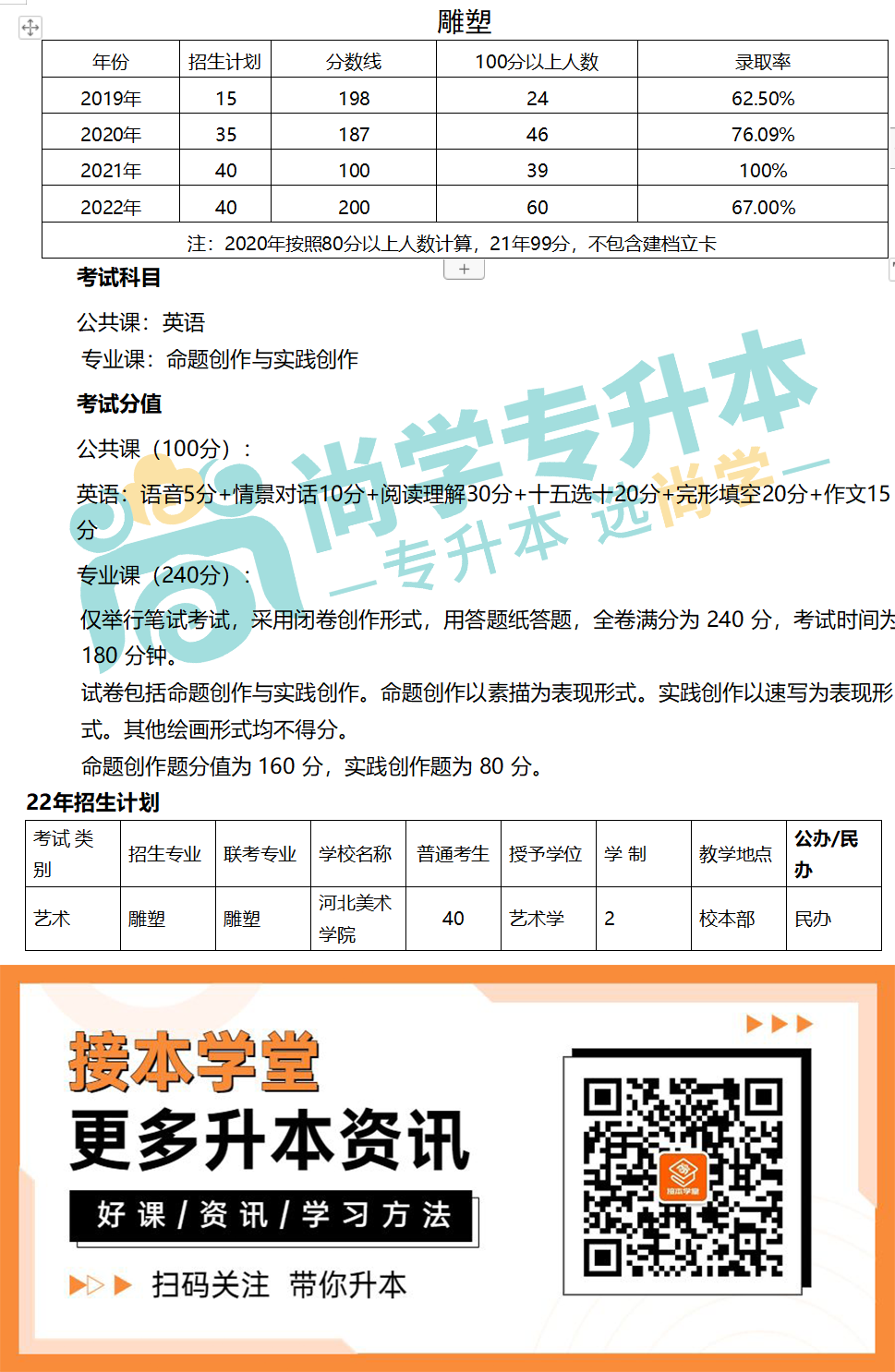 艺术类-雕塑.png
