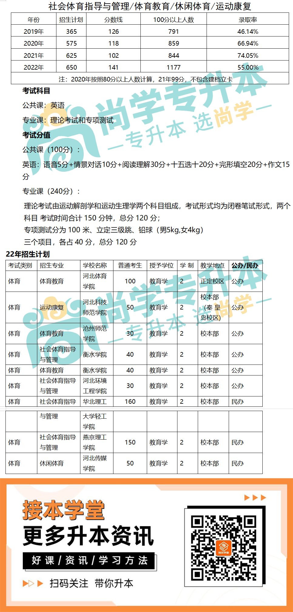 体育类-体育.png