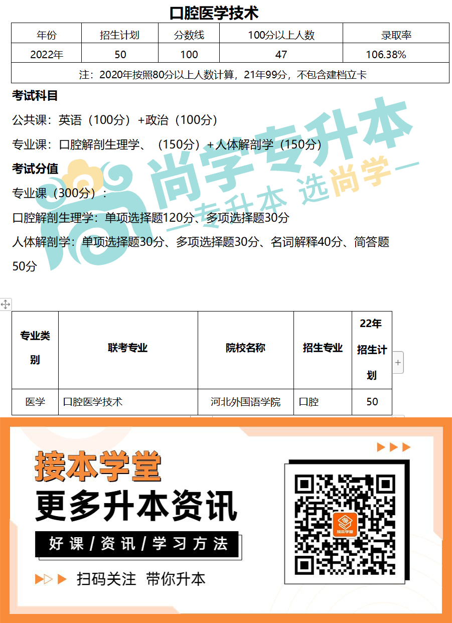 医学类-口腔.png