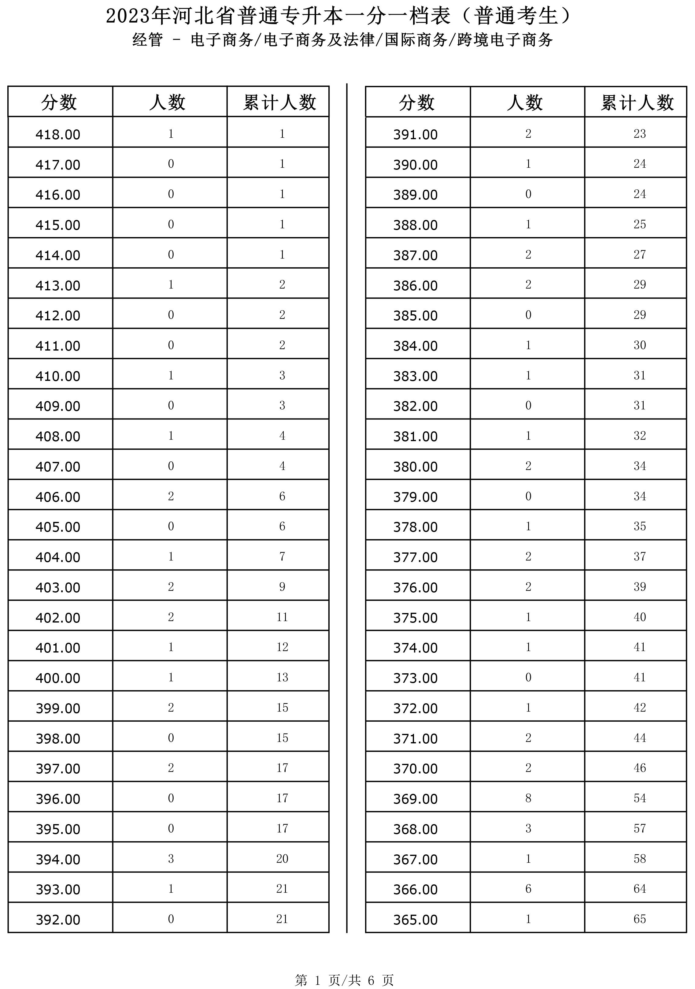 经管3-1.jpg