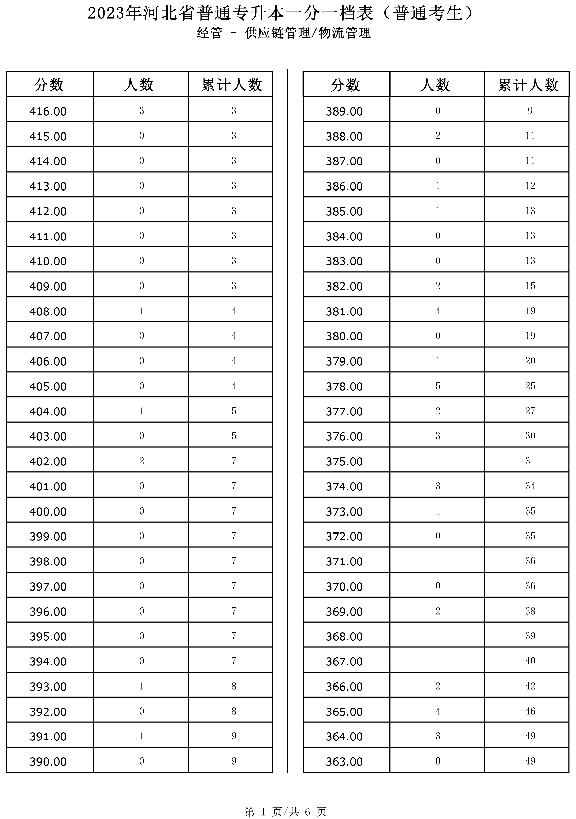 经管6-1.jpg
