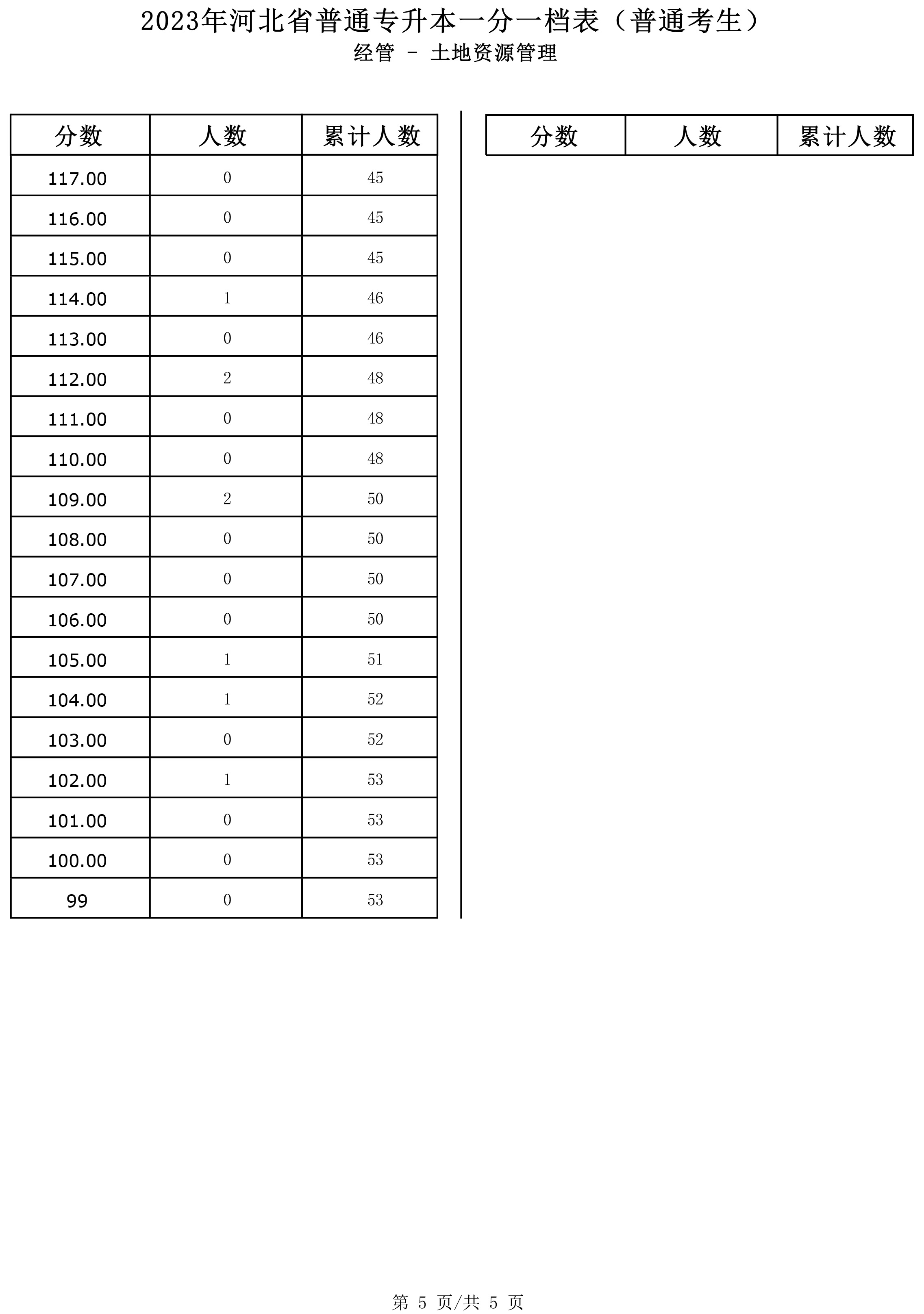 经管12-5.jpg