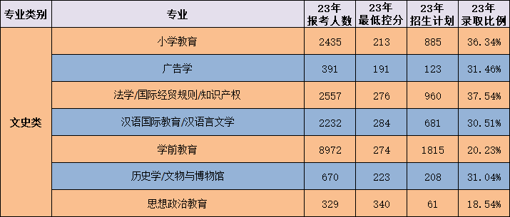 77b055df7ac9cab28f8e16effb9ceb8e.png 77b055df7ac9cab28f8e16effb9ceb8e.png
