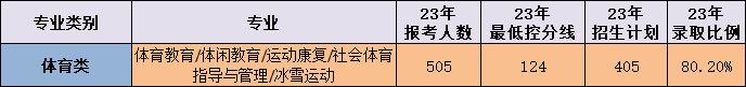 4603ceb60cbb9a5c8acec3a5e2dd3a8d.png 4603ceb60cbb9a5c8acec3a5e2dd3a8d.png