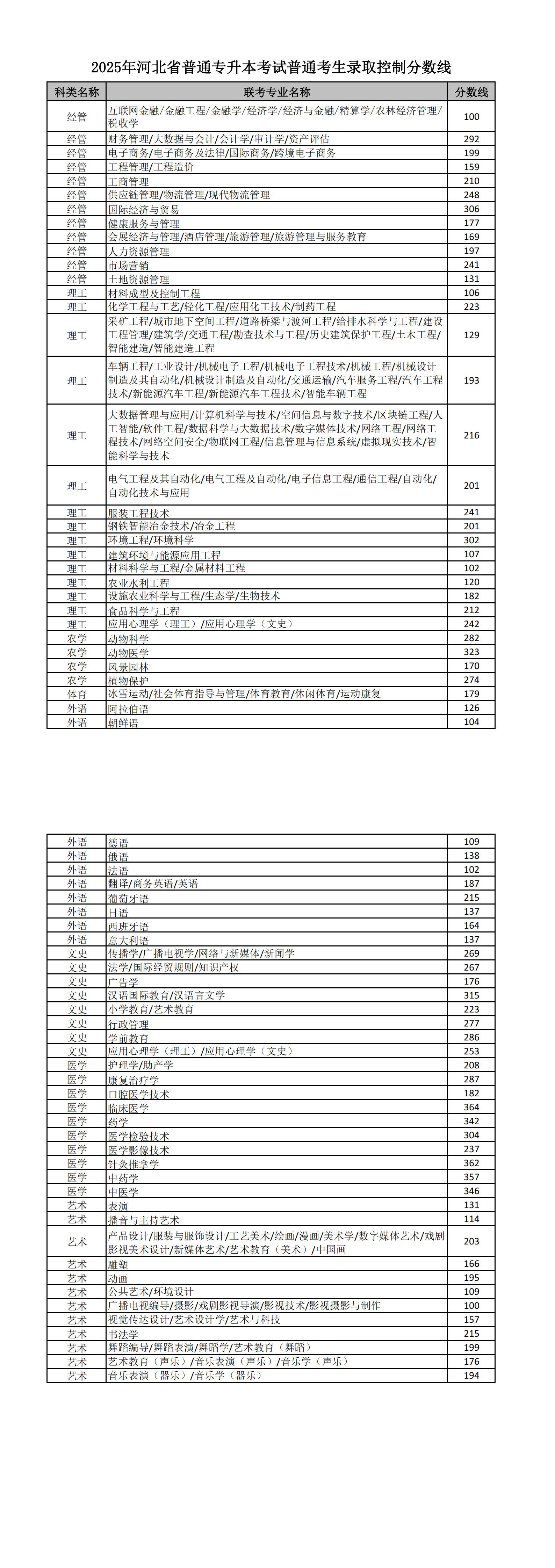 7be8ada31ab060b919269168291c0336.png