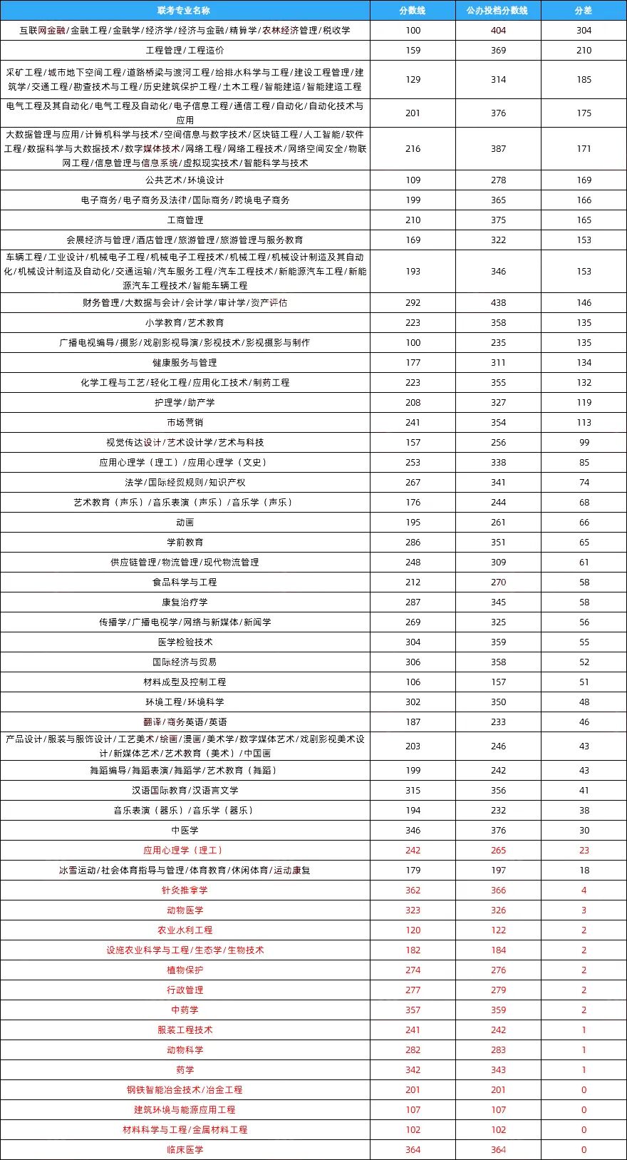 bd0d60c11385744842ae7ec8832da386.jpg bd0d60c11385744842ae7ec8832da386.jpg